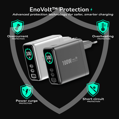EnoVolt Pro™ 100W — Turbo GaN Fast Wall Charger — Multi-Device Power