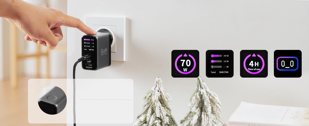 EnoVolt Pro 70W TFT screen modes: live watts, power per port, total time of use, and the control button